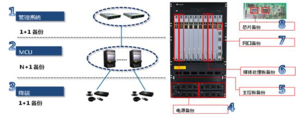 华为S5320-52X-PWR-SI-AC交换机 为视讯会议系统提供强大网络支撑，限时优惠促销中